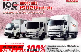 GÓI ƯU ĐÃI HƠN 60 TRIỆU ĐỒNG KHI MUA XE TẢI ISUZU