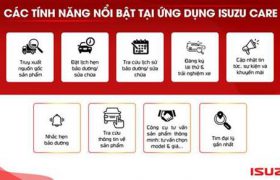 [HOT] RA MẮT ỨNG DỤNG DI ĐỘNG ISUZU CARE